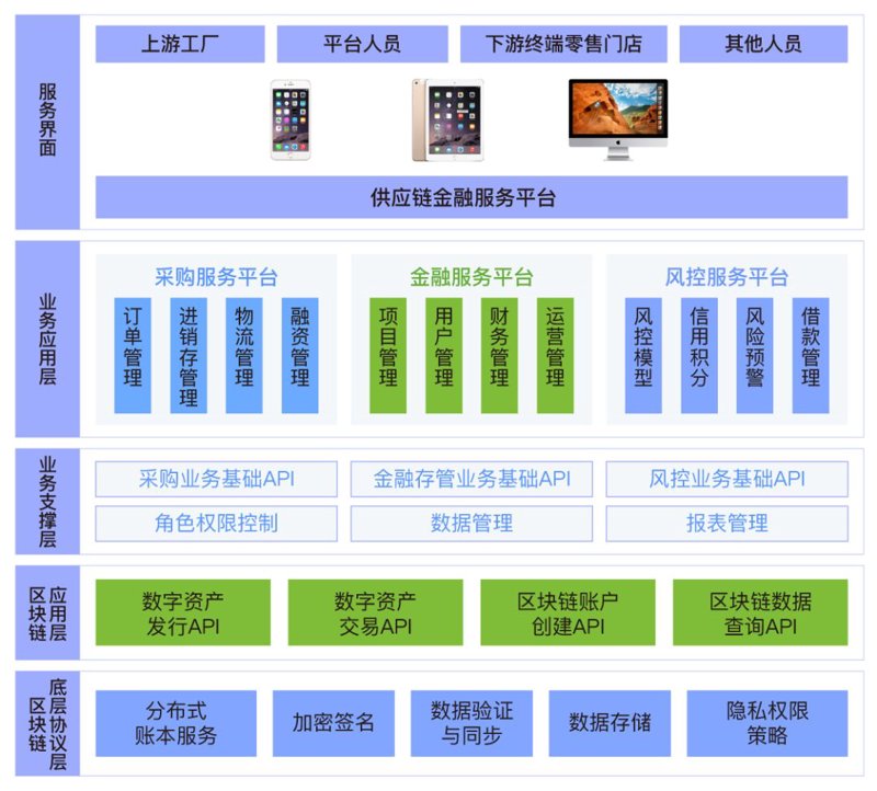 库存管理:实战攻略助你轻松掌握