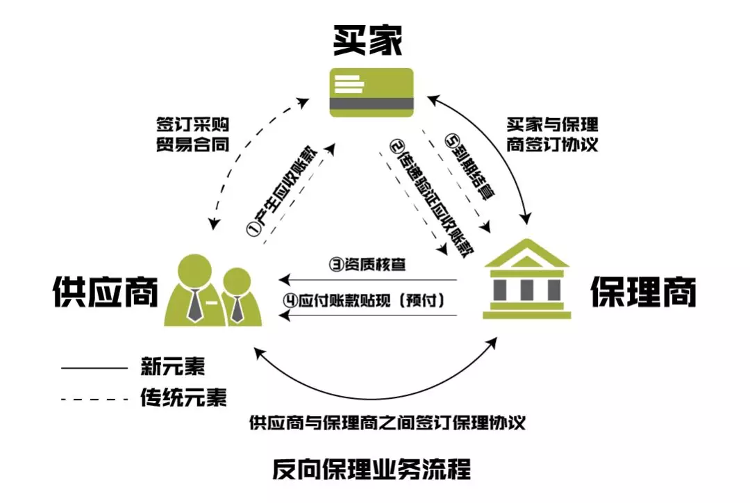 在商业世界中,如何选择合适的采购代理成为企业关注的焦点。今天我们就来聊聊如何通过对比和案例分析,找到最适合你的采购伙伴。