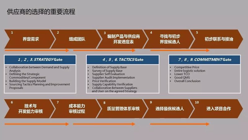 如何优化库存管理，让企业运营更高效？今天我们就通过一个具体案例来深入剖析。