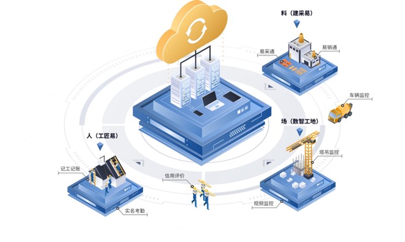深圳供应链公司的未来之路：如何在竞争中脱颖而出？